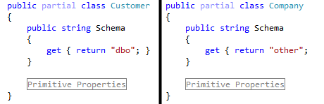 Code comparison