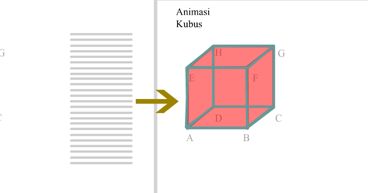 Membuat Animasi Teks Dengan Adobe Flash