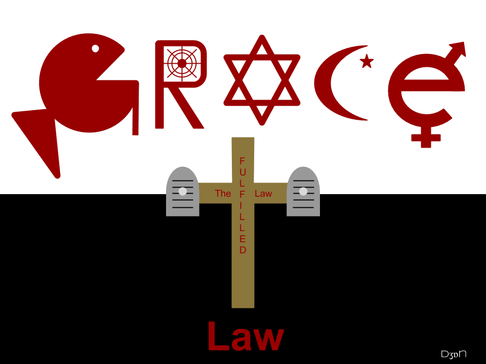 Grace/Law