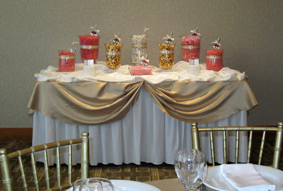 Candy By Brandi Pink Gold Candy Buffet