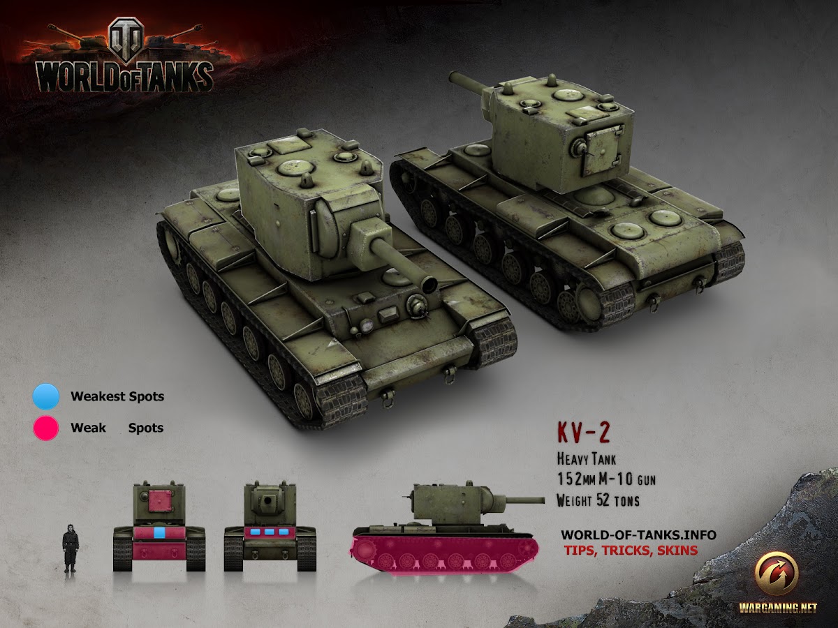 Игра World Of Tanks Фото