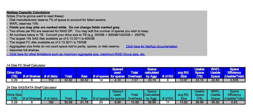 IT engineering and a little bit of hacking: NetApp Training Brain Dump