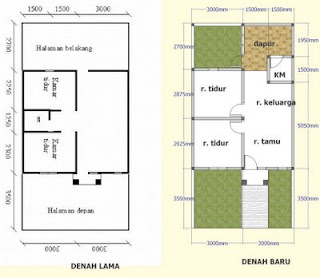 Contoh Gambar Denah Rumah Minimalis [ www.BlogApaAja.com ]