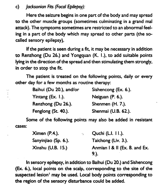 Acupuncture Masters Acupuncture Point Location for Jacksonian Fits