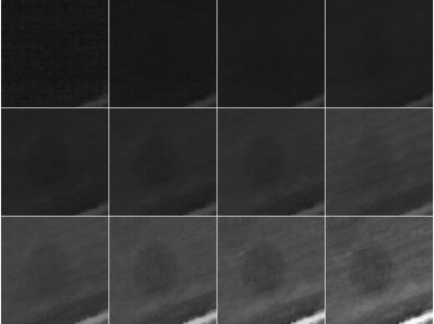Canonical Correlation Analysis on Imaging