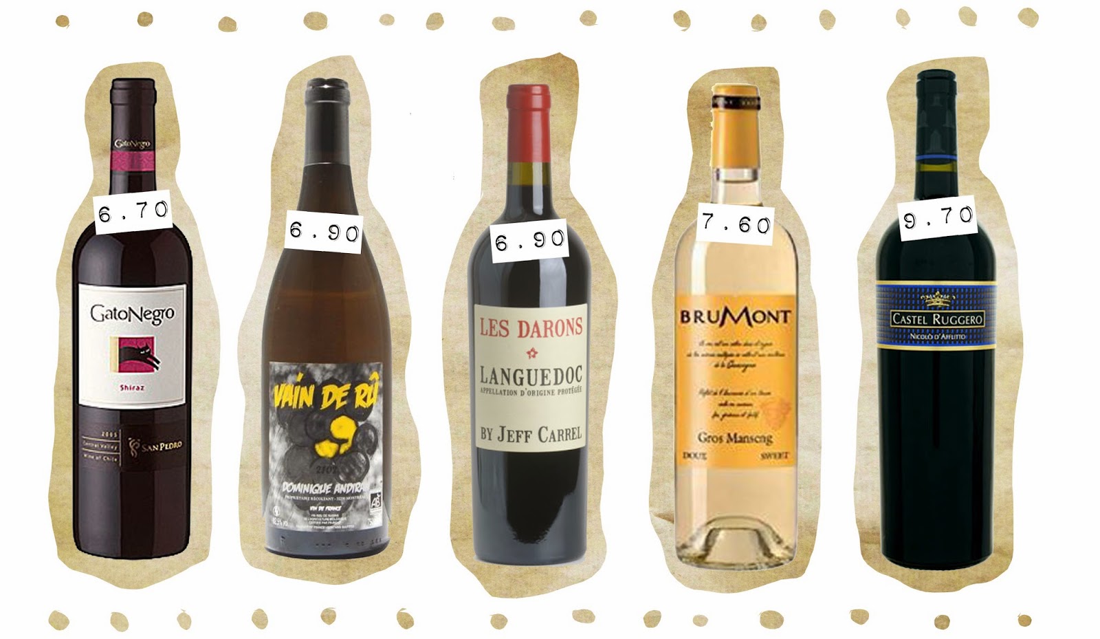 Paperbag Wines Sweet times & cheap wines!