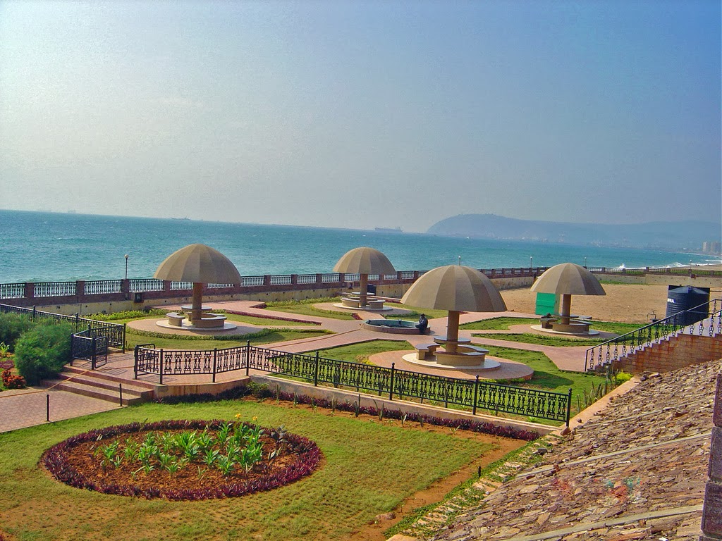 Forex visakhapatnam