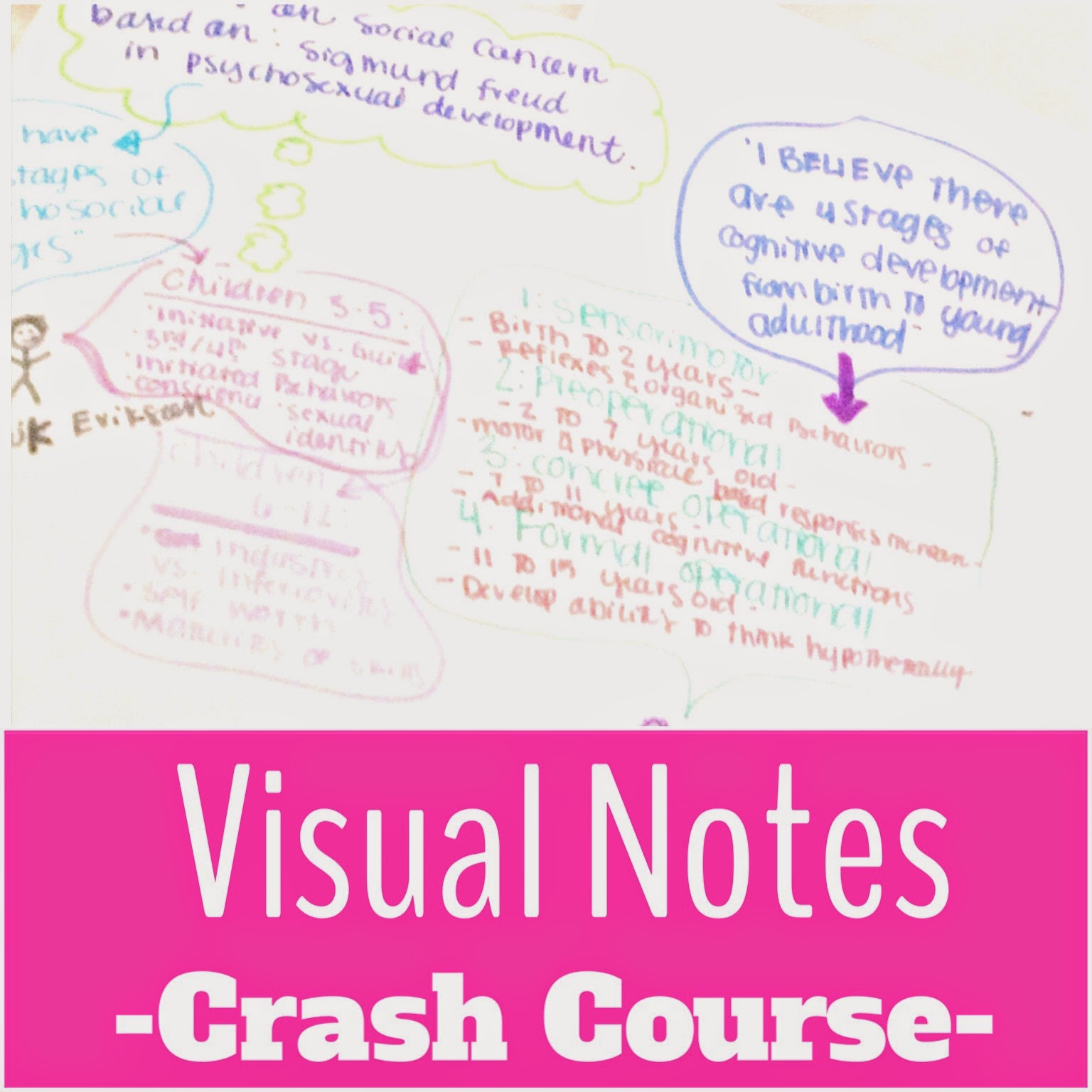 Organized Charm Visual Notes Crash Course