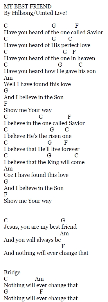 Came To My Rescue Hillsong Chapel Chords