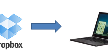 install dropbox chromebook install dropbox chromebook