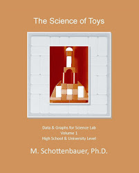 Science of Toys