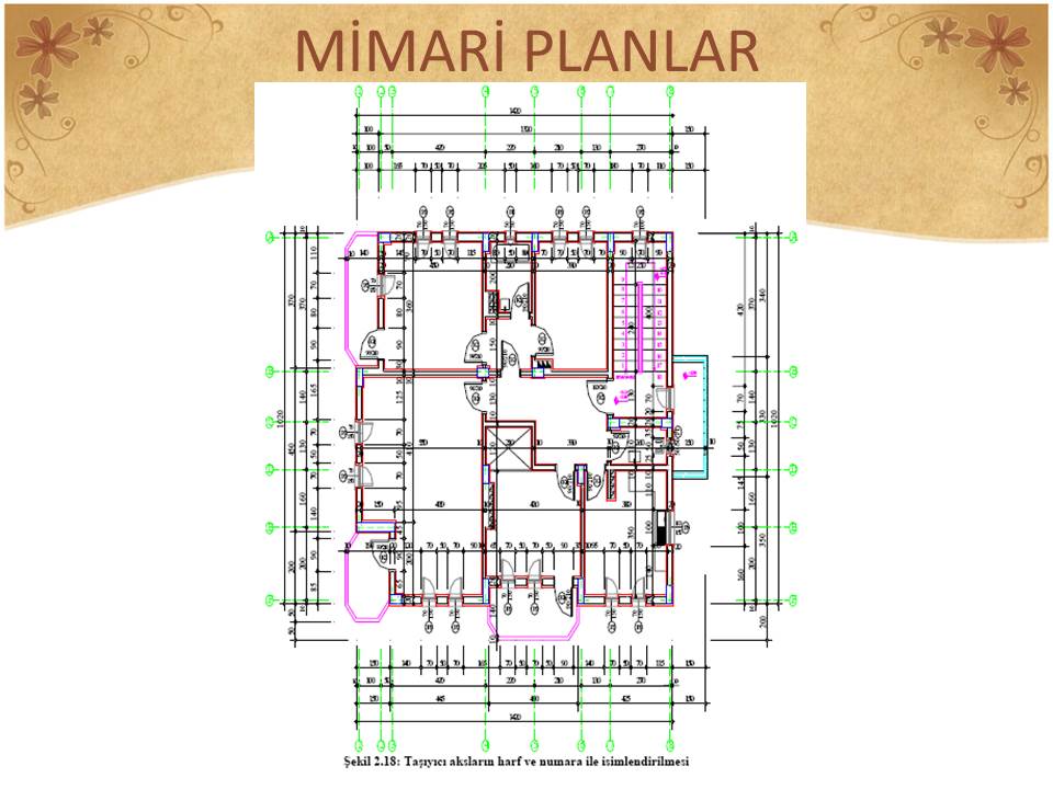 Mobilya Ve Ic Mekan Tasarimi Alani Ders Notlari Mimari Plan Cizimi Ve Planlarin Olculendirilmesi