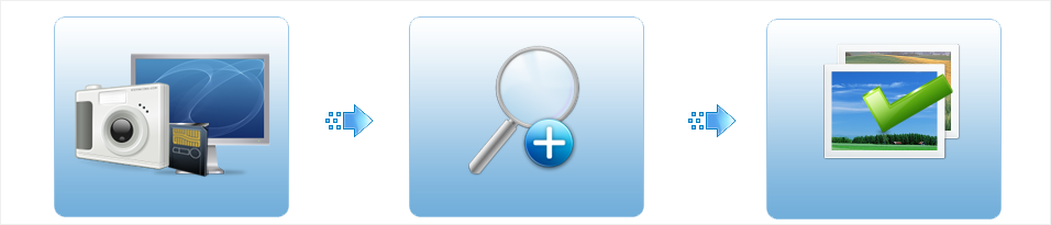 Mmc forex