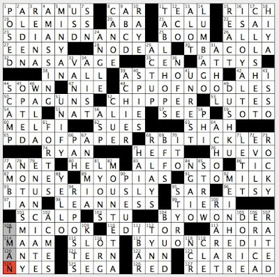 Country Singer Collin Sun 1 24 16 Quorum For Jewish Worship John Of Plymouth Colony Daily Schedule For Filming Theodore Who Directed St Vincent 2014 Last King Of Spain Before Juan Carlos Vw Head Rex Parker Does The Nyt Crossword Puzzle