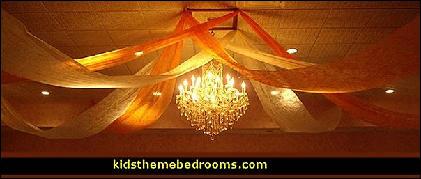 Family Reunion Decorating Ideas Family Reunion Decorating Ideas