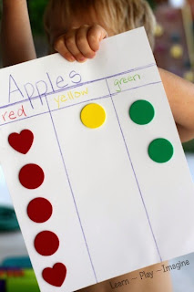 Apple graphing - kindergarten math activity for fall