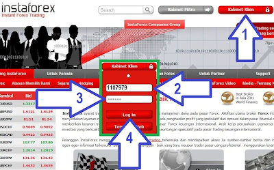 cara membuat instaforex card tricks