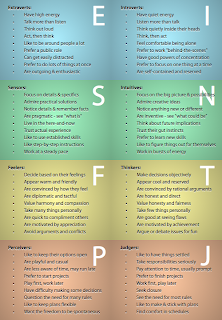 39 s ed450 assessment resource blog multiple myers briggs personality test chart