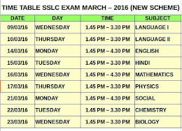 SSLC 2016