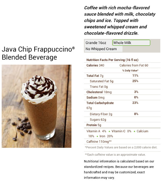 Java Chip Almond Milk Calories at Tierra Clough blog