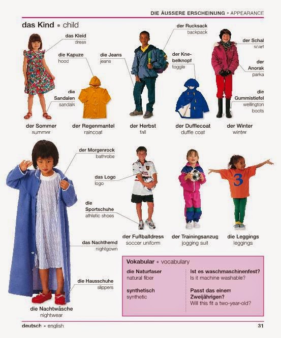 die äußere Erscheinung Appearance - German for all Deutsch für alle