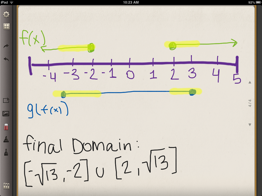 MHS PreCalc Functions 2012
