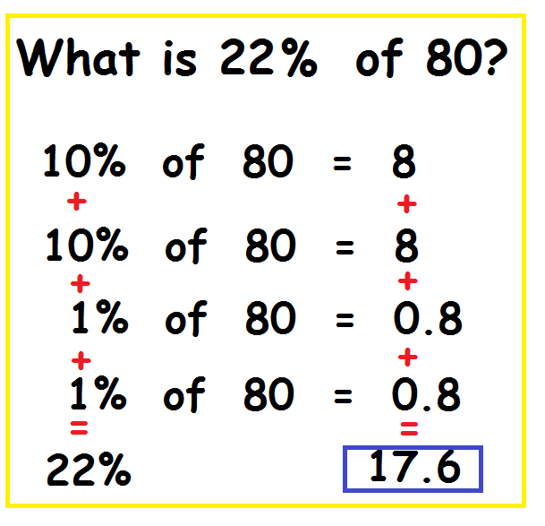 816 Math Blog (2011): 15/11/10 Math Homework
