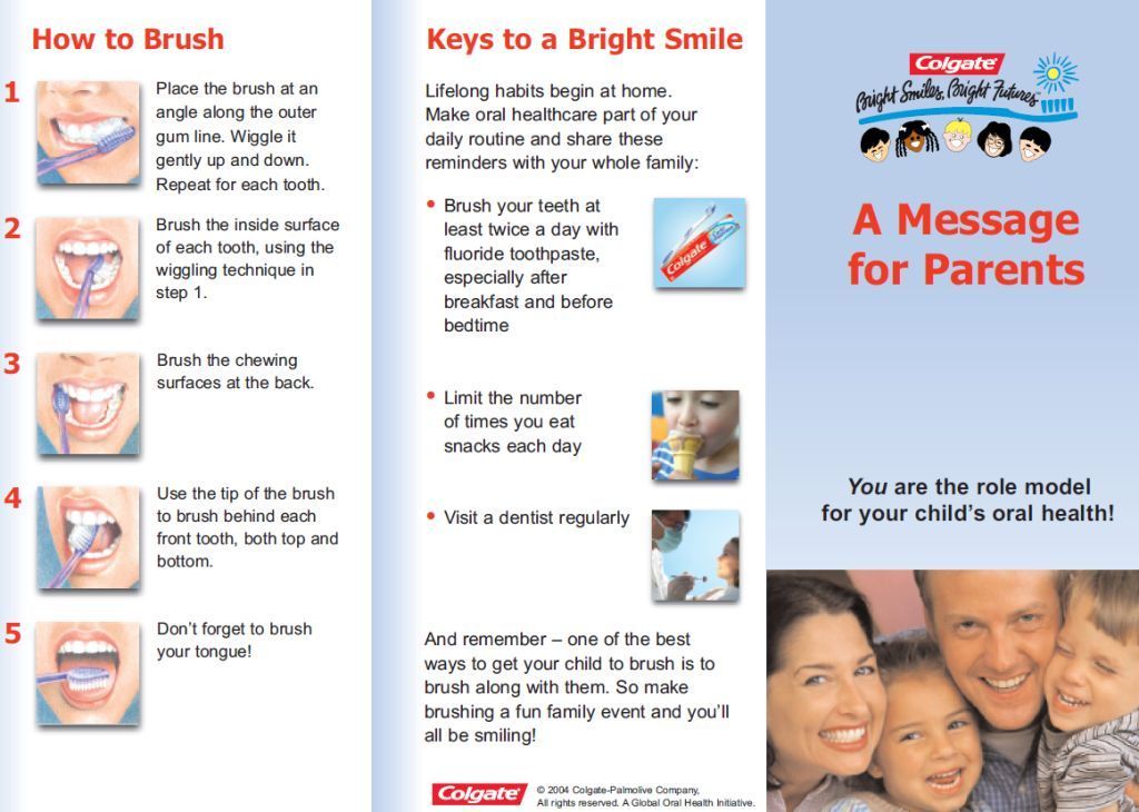 The Five Fs blog A healthy mouth in a healthy body