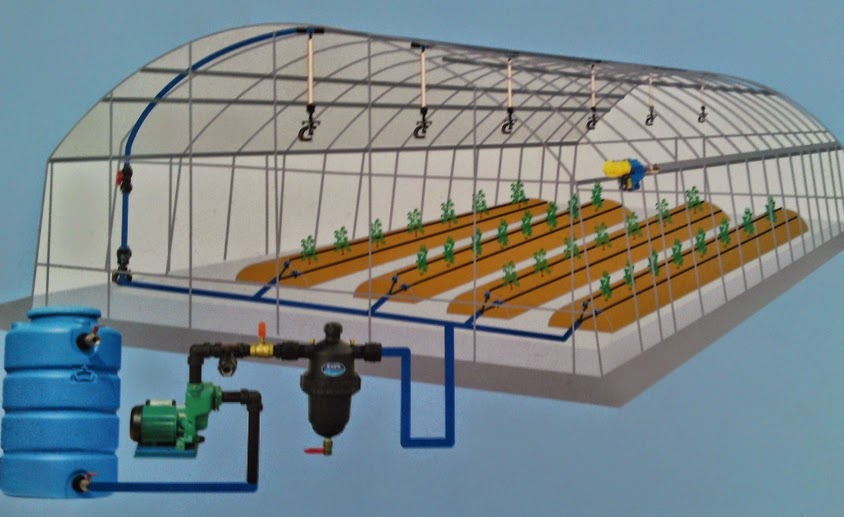 Tarım Siteniz Sera Sulama Üniteleri (Greenhouse irrigation system design)