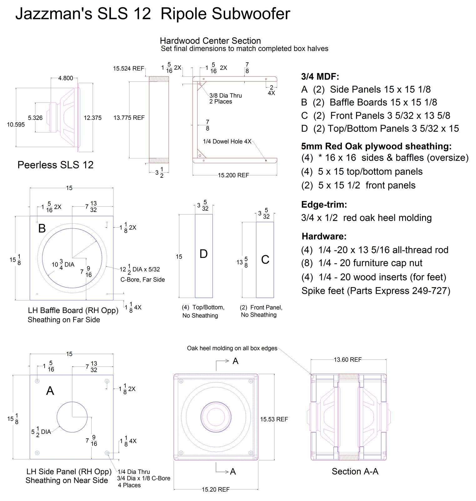 Jazzman's DIY Electrostatic Loudspeaker Page Ripole Subwoofers