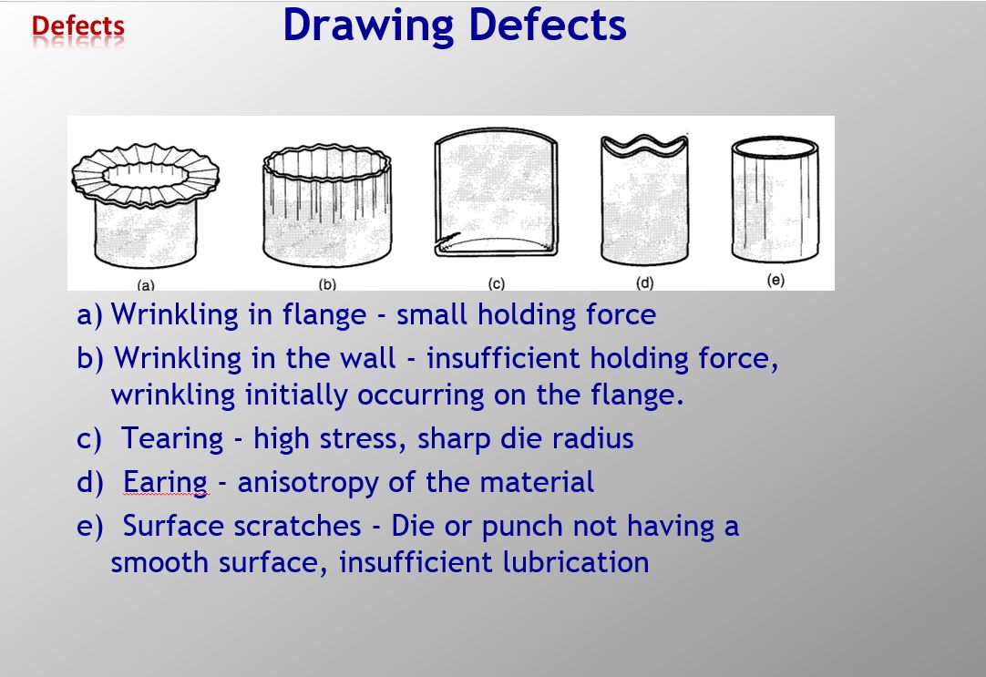 Cad Engineering Sheet Metal