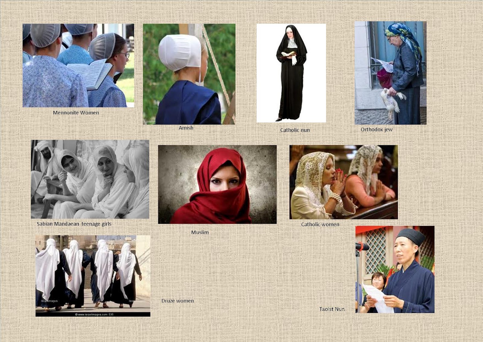 COOL COVERS SA Hijab Different Religions