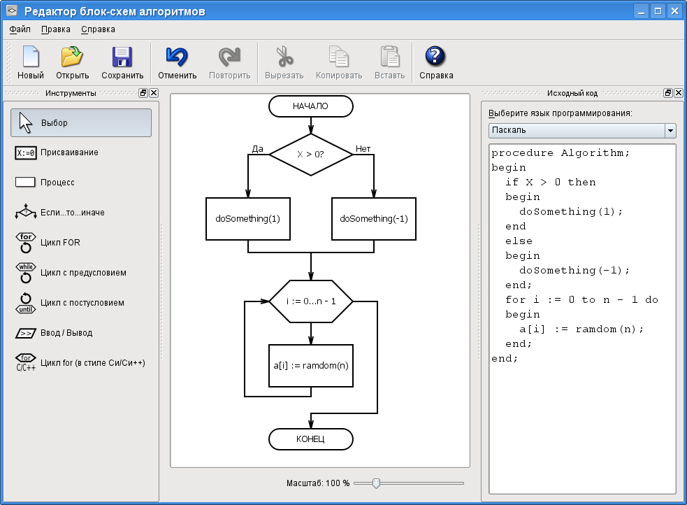 блок схема онлайн паскаль по коду