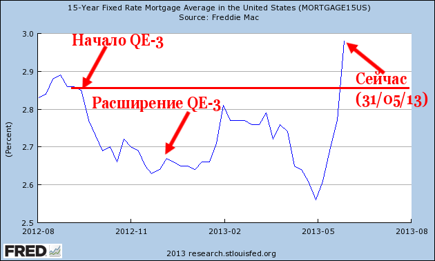 И на QEя им та QE-я?