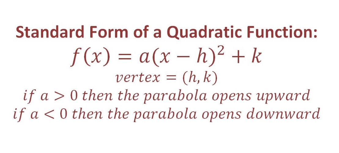2nd Hour Honors PreCalculus Winter 2013 Chapter 2.1 Quadratic Functions