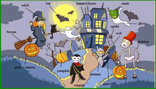 Click on October 2013