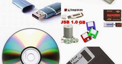 Ofimatica: Almacenamiento