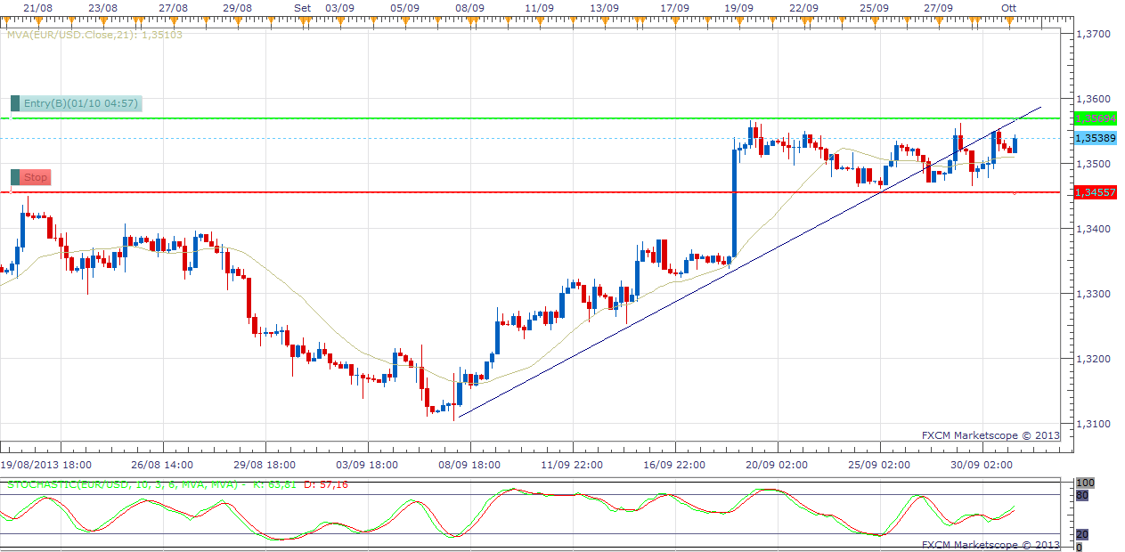 Forex uppsala