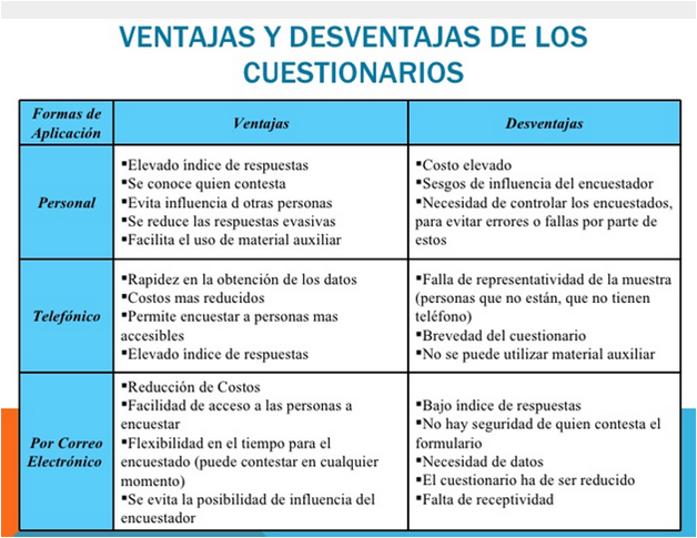 preguntas cerradas y abiertas pdf 502 preescolar situaci 211 n did 193 ctica 3 preguntas cerradas y abiertas pdf 502 preescolar situaci 211 n did 193 ctica 3