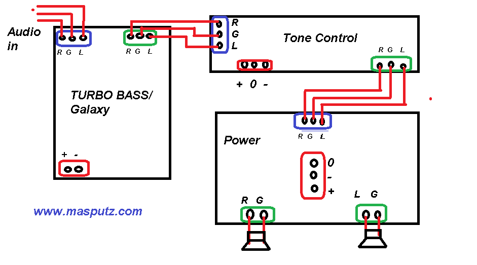 Cara Memasang Kit Turbo Bass Pada Power Amplifier Masputz Com