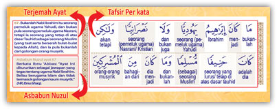 Download Tafsir Quran Perkata Dr Ahmad Hatta