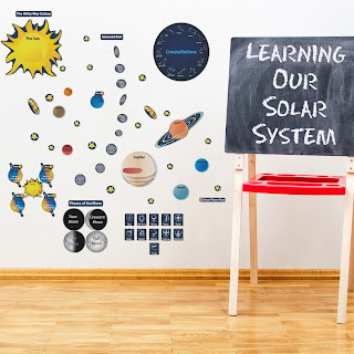 educational wall decals 