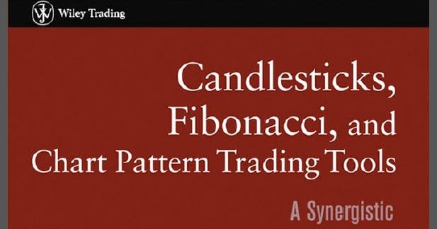 Fibonacci And Chart Pattern Trading Tools