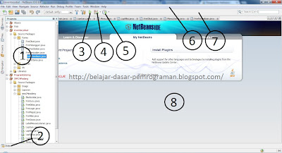 Pengenalan Netbeans  