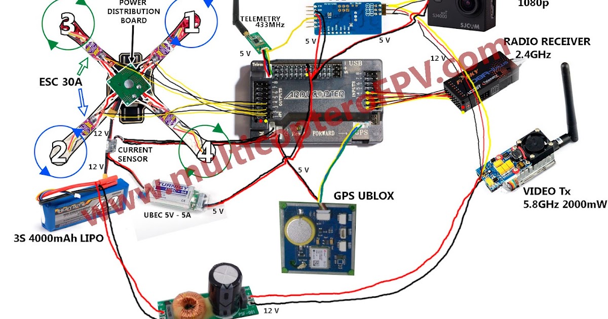 Como hacer un quadcopter y otros tutoriales de ... wiring diagram for a turnigy 9x 