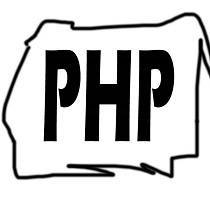 Aturan Penulisan Kode PHP