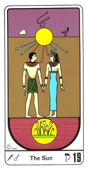 Tarot Kier: La Inspiración