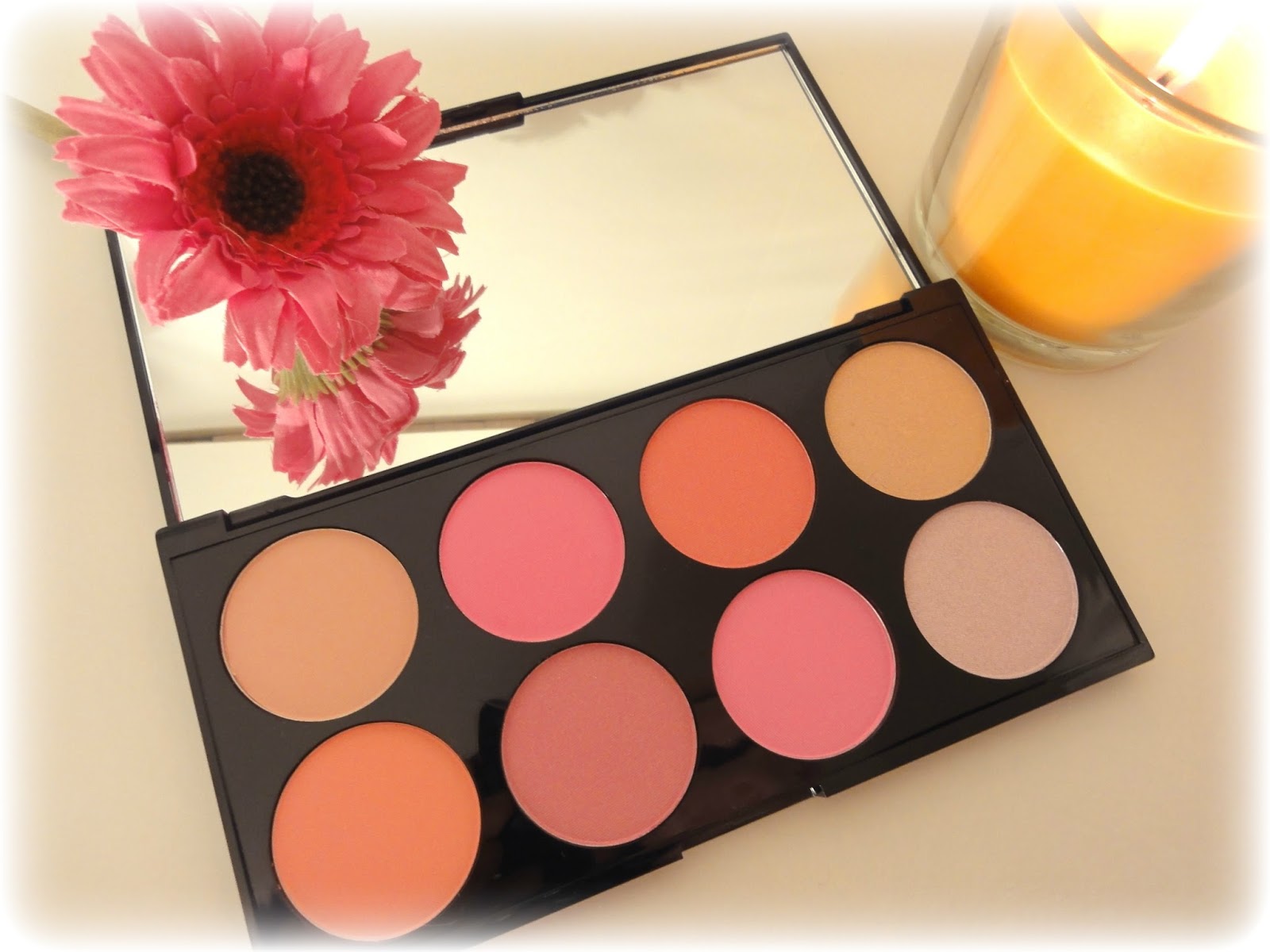 ♥ A British Sparkle ♥ Makeup Revolution │ All About Pink Blush Palette New Release