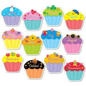 planet cupcake cupcakes animados