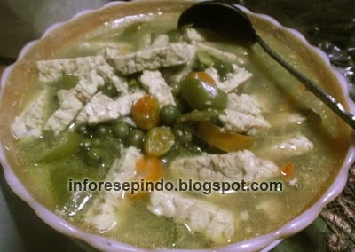 Ulukutek Khas sunda Sederhana Cara Membuat Ulukutek Khas Sunda Sederhana Enak